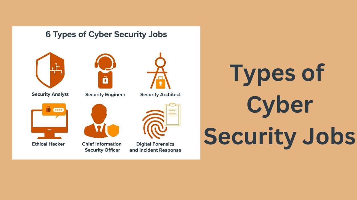 Types of Cyber Security Jobs