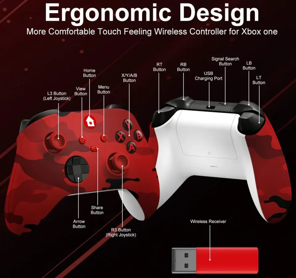 Design and Ergonomics xbox series x