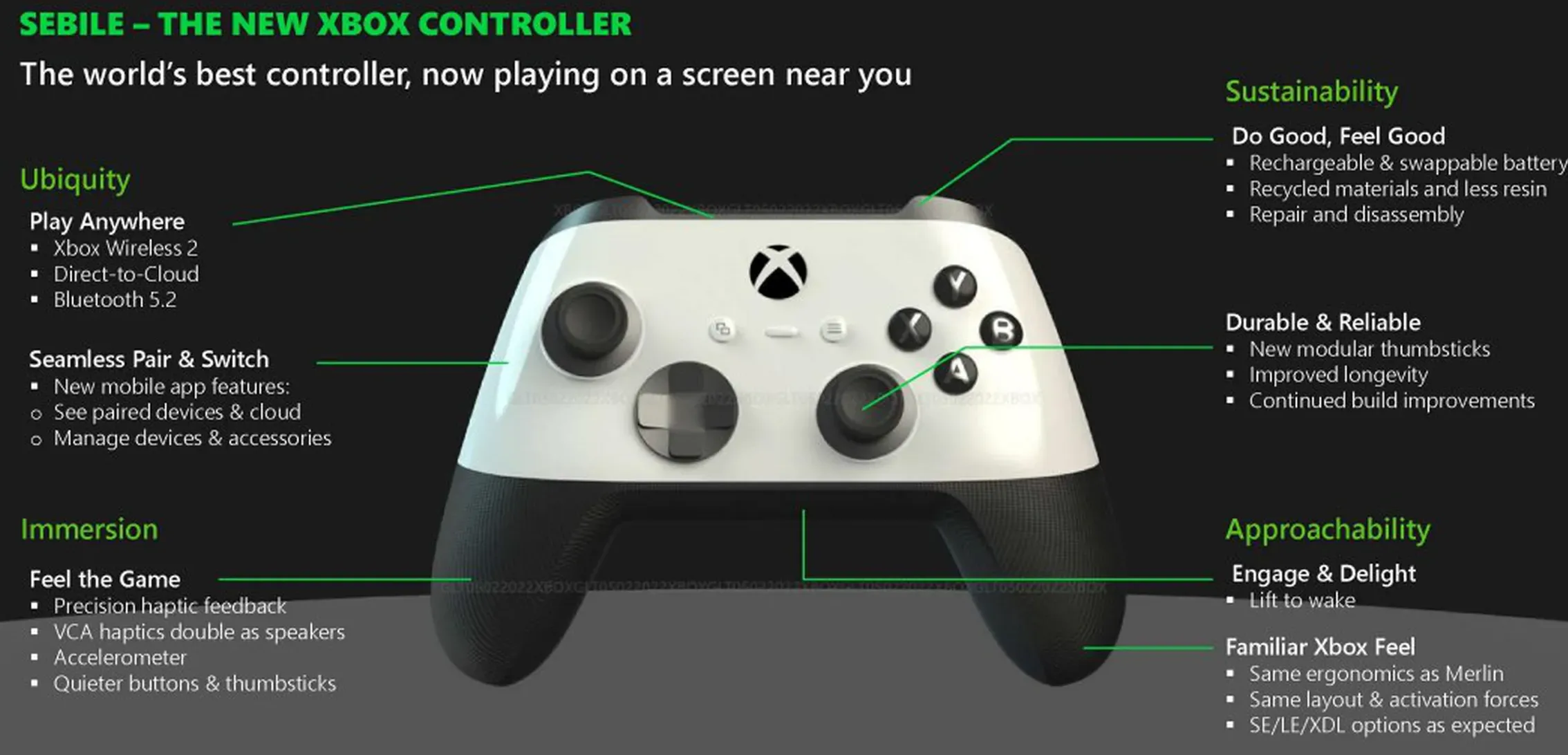 xbox series x controller Advanced Features