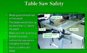 Tips for Using Amazon Table Saws Safely