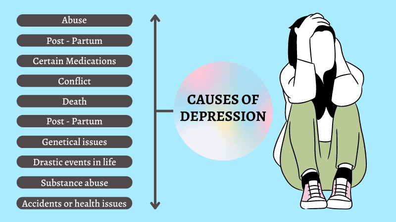 CAUSES-OF-DEPRESSION-